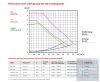 M2-FIX3 DN20 - Szivattyú állomás -  keverőszeleppel 3/4"-os - termosztatikus keverőszeleppel - 20-45C