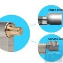 Tedee Szerviz Fogantyú