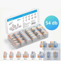 sorkapocs - gyorscsatlakozó