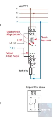 FINDER 22.32.0.230.4340 Installációs mágneskapcsoló, kontaktor, 25A (AC-7a), 2NO, 230V AC/DC, On-Auto-Off kapcsoló + mechanikus állapotjelzés + LED
