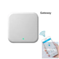 Okos Kilincs kiegészítők