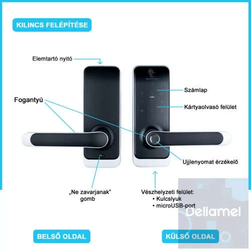 Milano Silver-Black Okos Kilincs