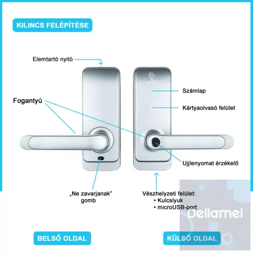 Milano Silver Okos Kilincs