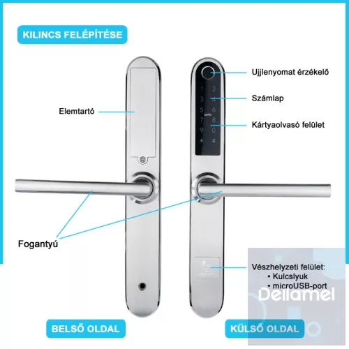 Monaco Silver Okos Kilincs