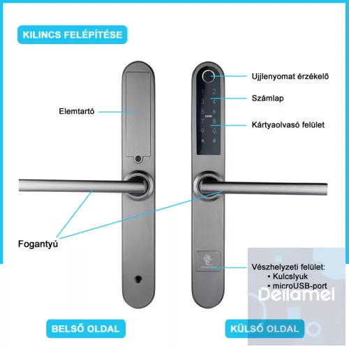 Monaco Antracit Okos Kilincs