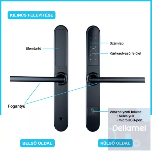 Paris Black Okos Kilincs