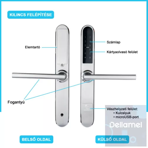 Paris Silver Okos Kilincs