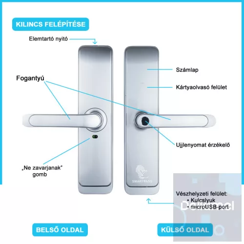 Tokyo Silver Okos Kilincs