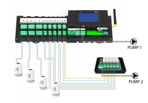 TECH EU-513 integráló modul 5 feszültség bemenet részére (relé doboz)