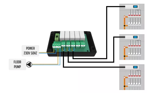 TECH EU-513 integráló modul 5 feszültség bemenet részére (relé doboz)