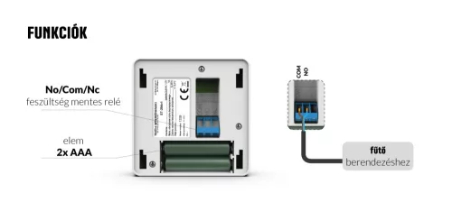TECH EU-294 v1 vezetékes on/off termosztát