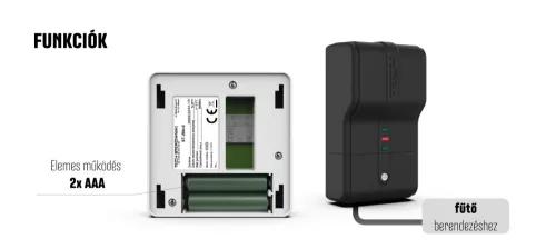 TECH EU-294 v2 rádiós termoszát + végrehajtó modul