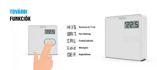 TECH EU-294 v2 rádiós termoszát + végrehajtó modul