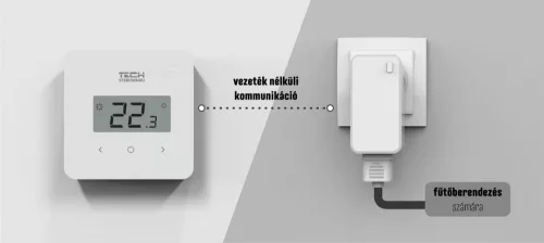 TECH EU-T-2.2 termosztát érintő gombokkal + végrehajtó modul