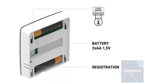 TECH EU R-8X FEKETE VEZETÉK NÉLKÜLI SZOBAHŐMÉRSÉKLET SZABÁLYOZÓ PÁRATARTALOM-ÉRZÉKELŐVEL 