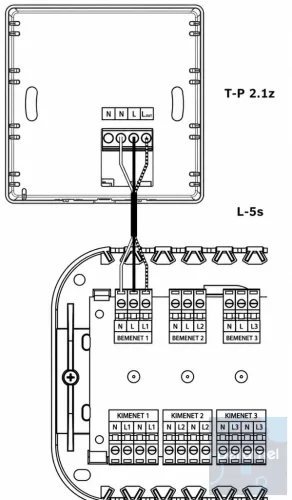 TECH T-P2.1z Vezetékes ON/OFF SZOBATERMOSZTÁT I 230V