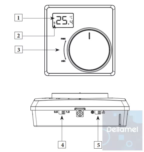 TECH T-P2.1z Vezetékes ON/OFF SZOBATERMOSZTÁT I 230V