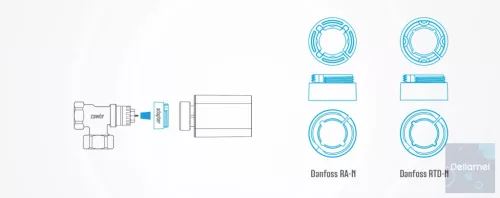TECH/SINUM G-X Vezeték nélküli elektromos radiátor mozgató