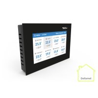 Radiátoros fűtés vezérlők