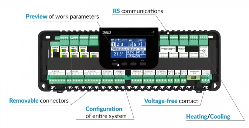 TECH EU-L-9R univerzális zónavezérlő (8 zóna) - KIFUTÓ SZÉRIA!