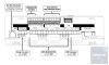 TECH EU-ML-4X WiFi / kiegészítő modul az L-4X WiFi-hez