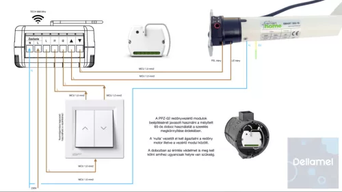 SINUM PPZ-02 süllyesztett relé redőnyökhöz