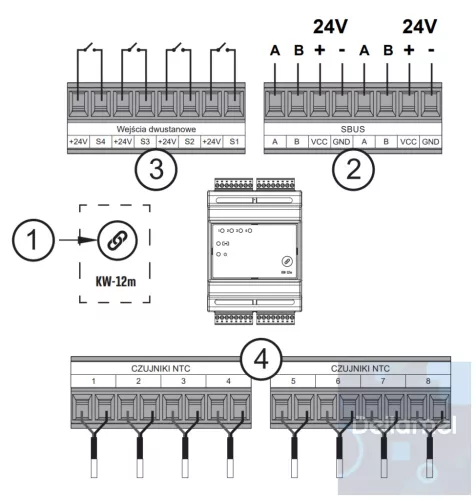 SINUM KW-12m bemeneti modul - SBUS