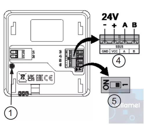 SINUM R-S1 Termosztát - fehér I TECH SBUS
