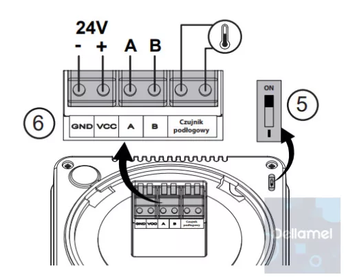 SINUM R-S3 Termosztát - fehér I TECH SBUS