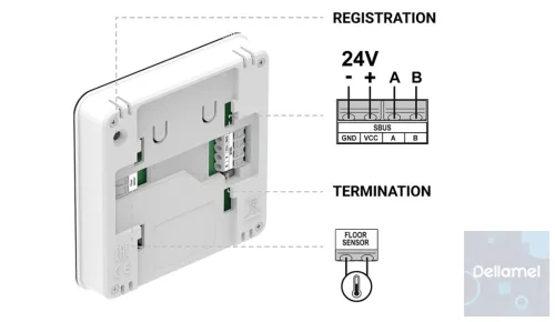 SINUM EU-R-S2 Termosztát - fekete I TECH SBUS