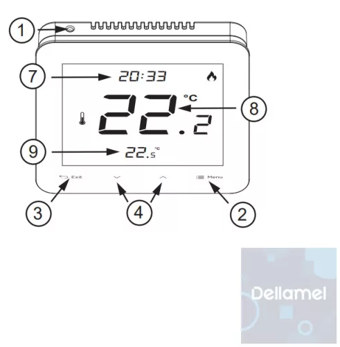 SINUM R-S3 Termosztát - fekete I TECH SBUS