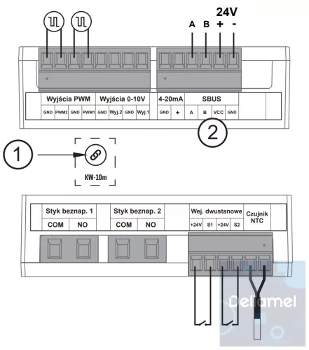 SINUM KW-10m be/kimeneti modul - SBUS