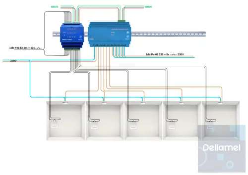 SINUM KW-12-2m bemeneti modul - SBUS