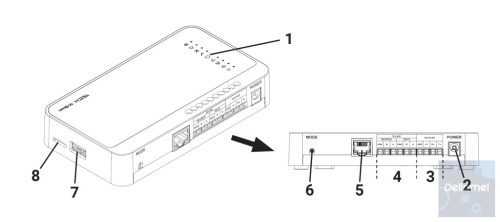 SINUM EH-01 LITE Plus szerver - Modbus