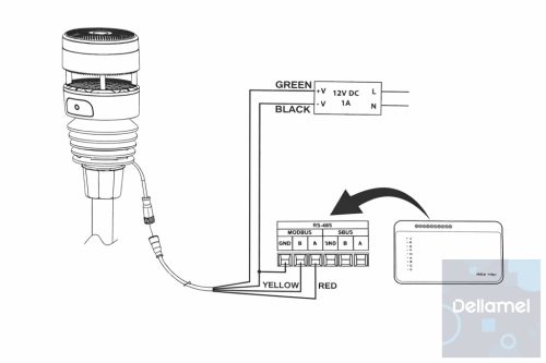 Sinum kompakt időjárás állomás