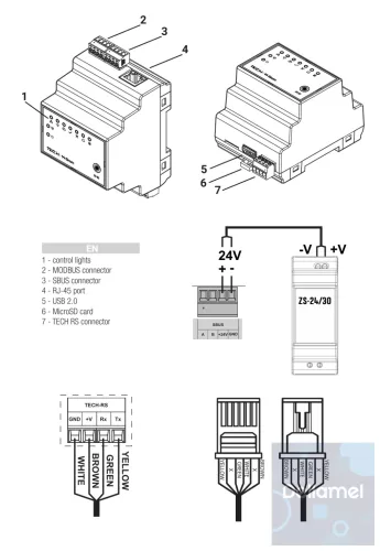 Sinum EH-02 24V DINSIN - szerver + Trafó 24V