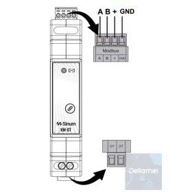 Sinum KM-OT MODBUS átalakító