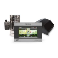 Kandallóvezérlések