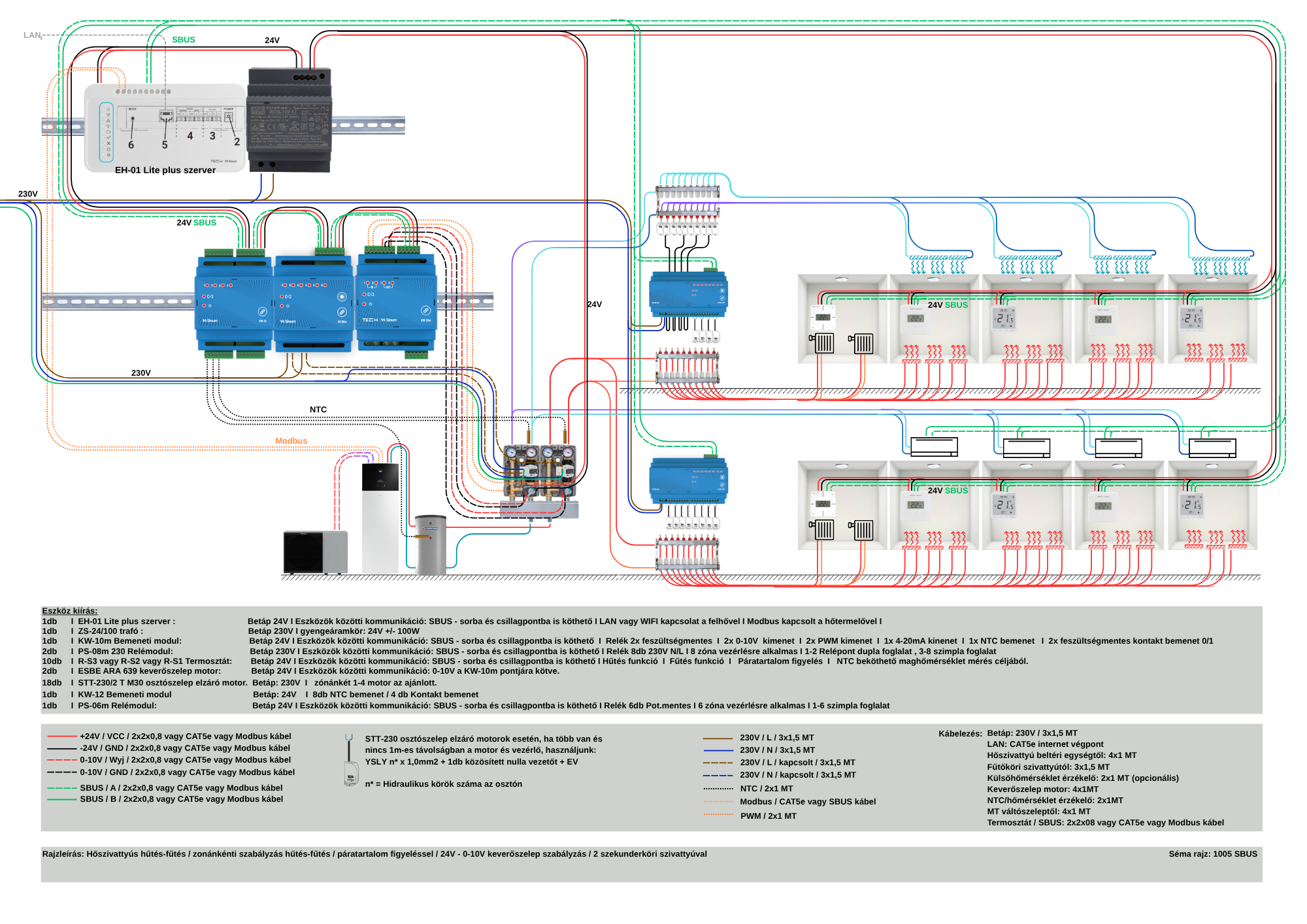 SINUM EH-01 Lite Plus univerzális kapcsolási rajz 1005