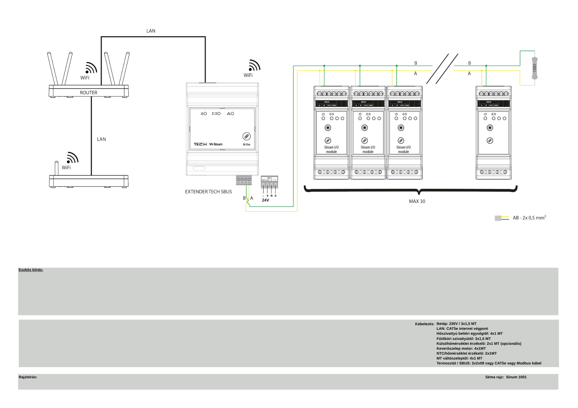 Sinum SBUS + EXTERNDER kommunikációs kapcsolási rajz 1001
